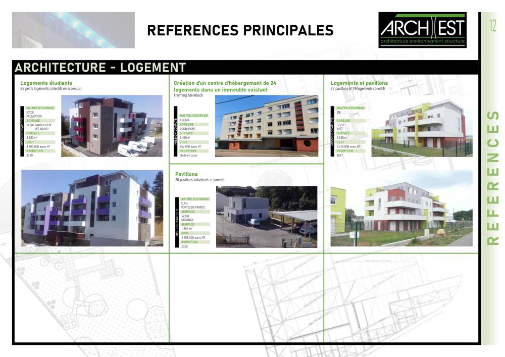 archest-logements