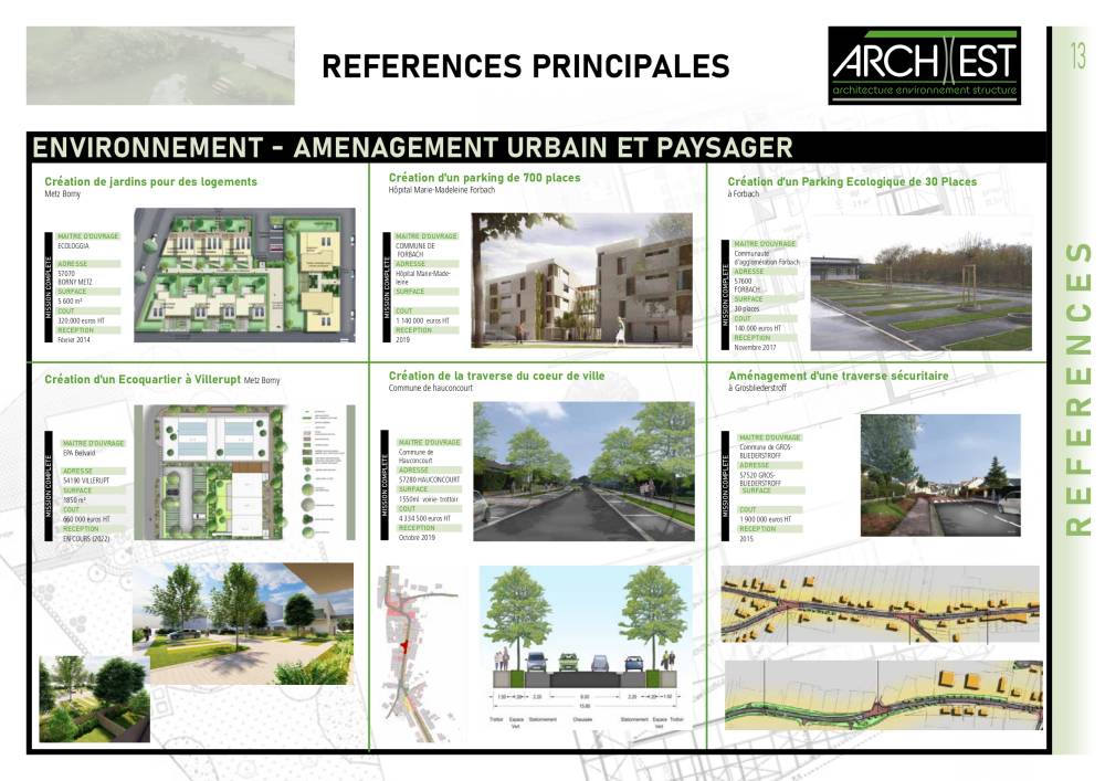 archest-environnement